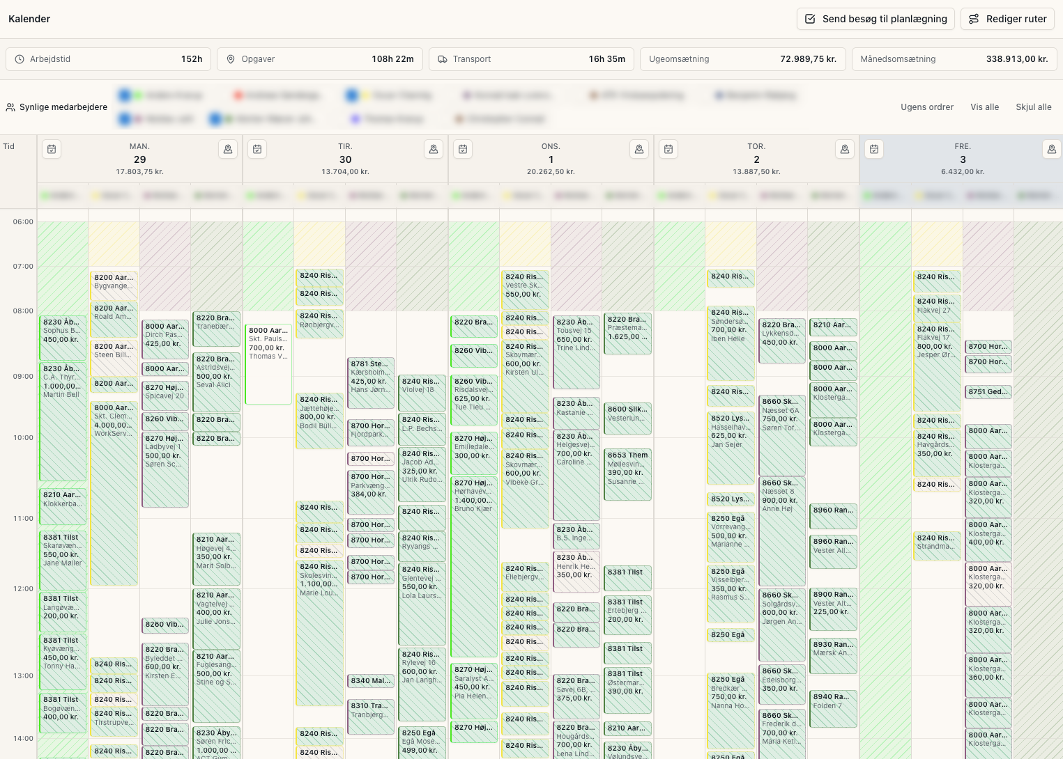 Sweeply kalender fordelt på medarbejdere